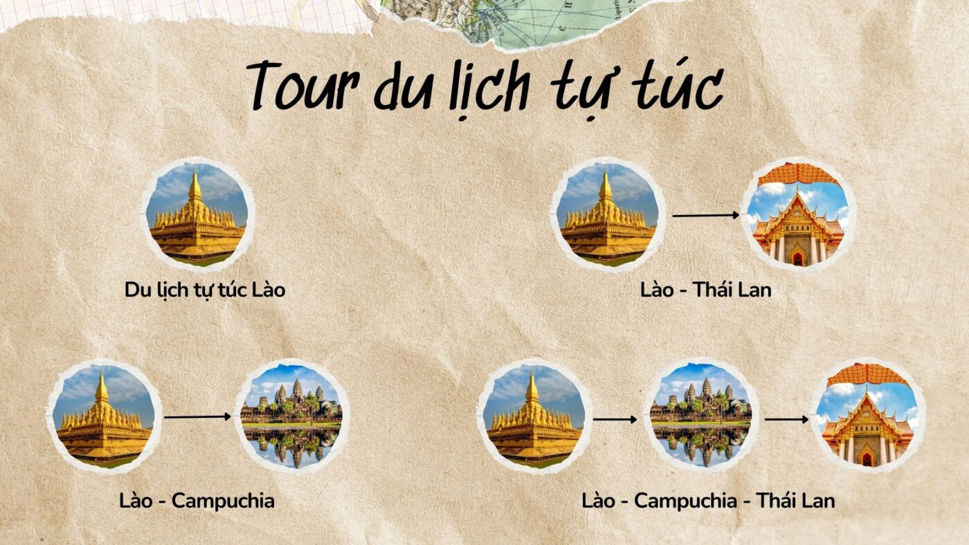 Local Tours Laos